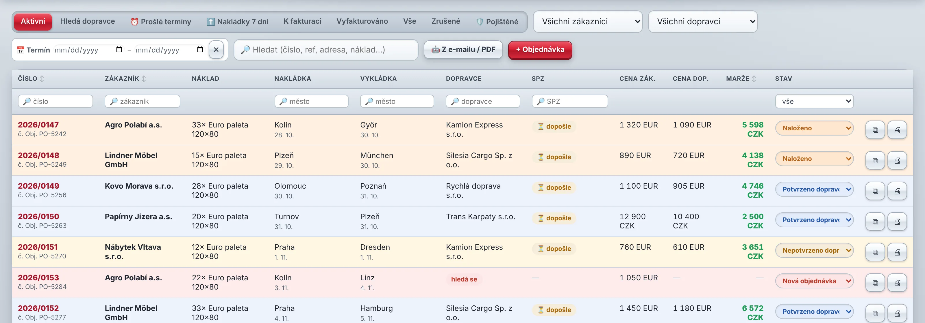 Seznam objednávek v aplikaci Ordine s filtry, nakládkou, vykládkou, dopravcem, cenami, marží a stavem objednávky.